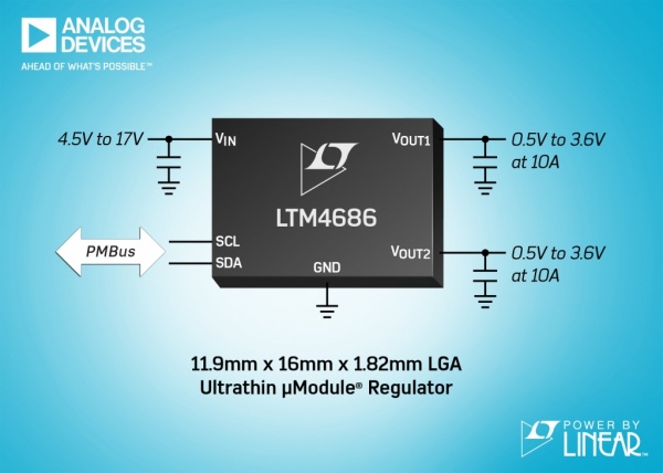 LTM4686-1 - przetwornica uModule o obciążalności 2×10 A