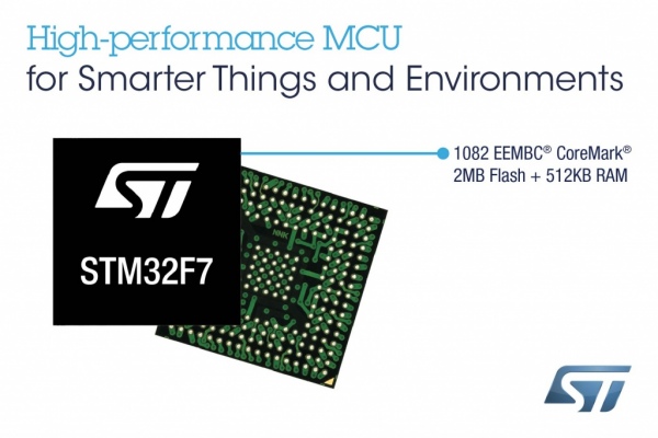 Mikrokontrolery STM32 Cortex-M7 z dużą pamięcią i kontrolerem TFT-LCD