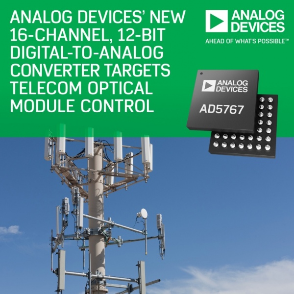 AD5767 i AD5766 – przetworniki C/A do telekomunikacyjnych modułów optycznych