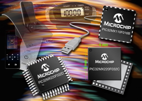 Najmniejsze i najtańsze mikrokontrolery PIC32